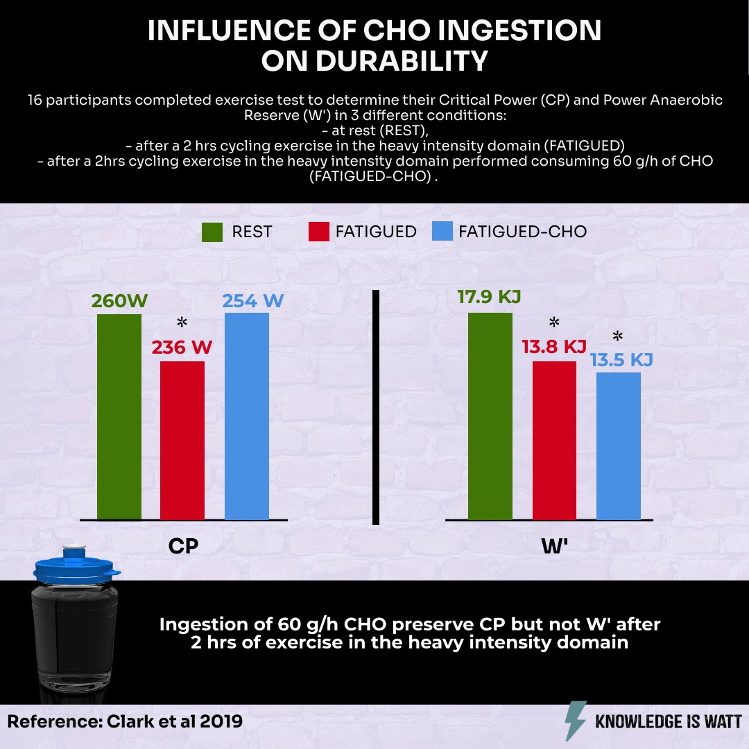 Knowledgeiswatt (@knowledgeiswatt) on Twitter photo 