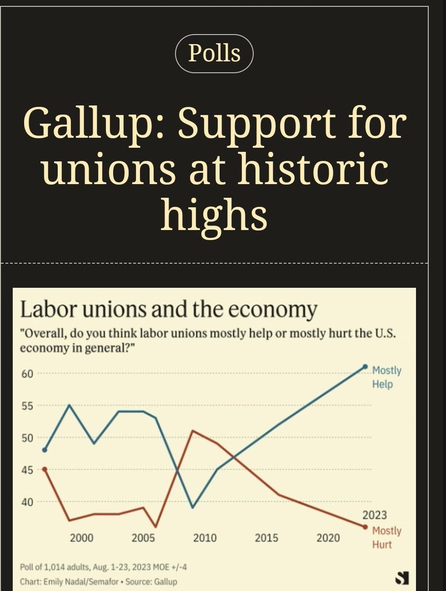 A majority of the country agrees with a majority of <a href="/nyuniversity/">New York University</a> contract faculty.