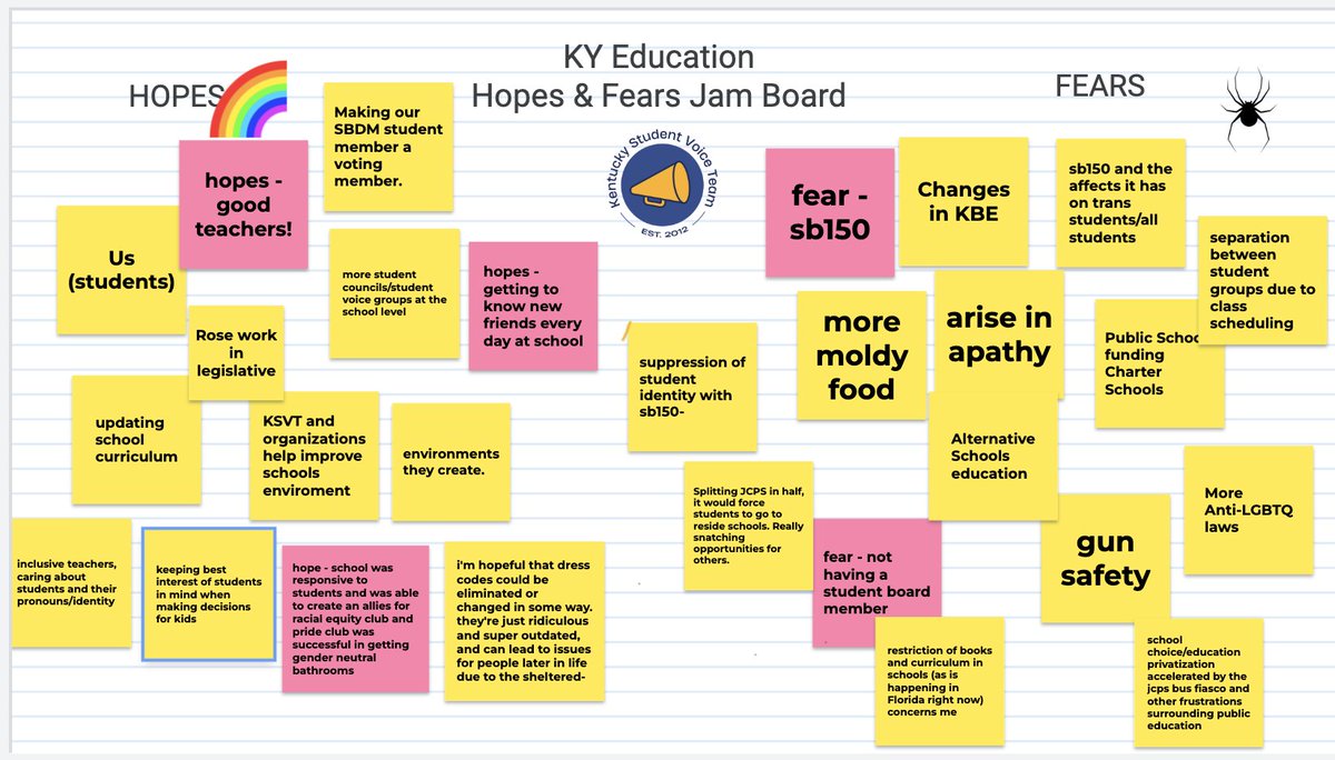 KYStuVoiceTeam's tweet photo. With new waves of Ss regularly joining our ranks, how do we attempt to regularly realize our mission? We like to begin w a simple exercise. We'd also like to share it in the hopes it offers a glimmer of our commitment to co-creating more just, democratic Ky schools. #stuvoiceky https://t.co/XlR31bNHfD