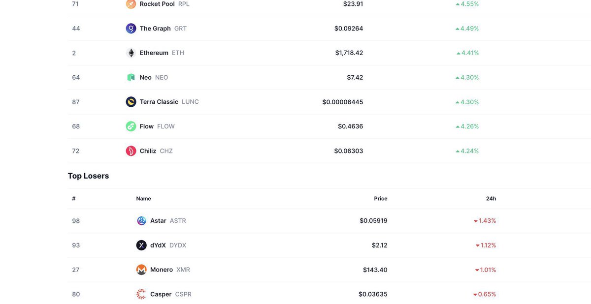 Altcoins Gems Calls 🚀 tweet media