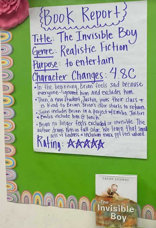 Ms. Reder's readers are quickly marking off letters for their LIBRARY challenge - they did a read aloud and a book report on The Invisible Boy! Such a great read - and check out that TEK evidence! 📚🩷🎉<a href="/MatsRead/">Matador Libraries</a> <a href="/SeguinISD/">Seguin ISD</a> <a href="/McQueeneyESISD/">McQueeney Elementary</a> #SeguinReads #1Heart1Seguin #WeAreSeguin