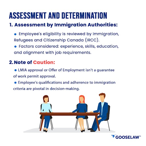 Ready to Hire Globally? Swipe through for a simple guide on work permits! Whether you're an employer or curious about the process, our blog has you covered. Dive in & learn more here: gooselaw.com/for-employers/…
#GOOSELAWImmigration #WorkPermits #GlobalTalentHiring #EmployerResources