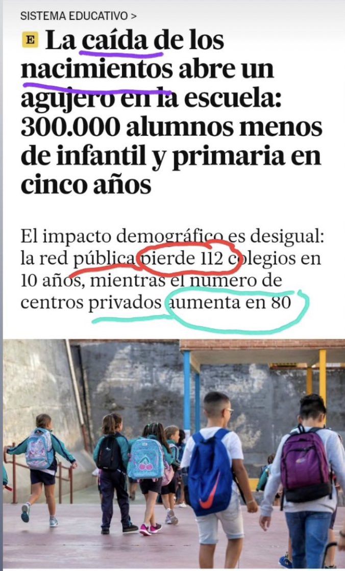 Señora <a href="/Patricia_Pozo_/">Patricia del Pozo</a>  curioso que como hayamos dicho otras veces, el acuciado descenso de la natalidad solo afecta a la escuela pública.