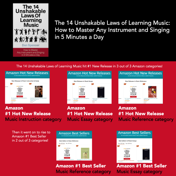 My new music book is charting at #1 Amazon Best Seller in 2 categories and #1 New Release in 3 categories.

Get your copy now: amzn.to/3R0QHAV 

International: bestmusiccoach.com/books/14unshak…

#musicbook #music