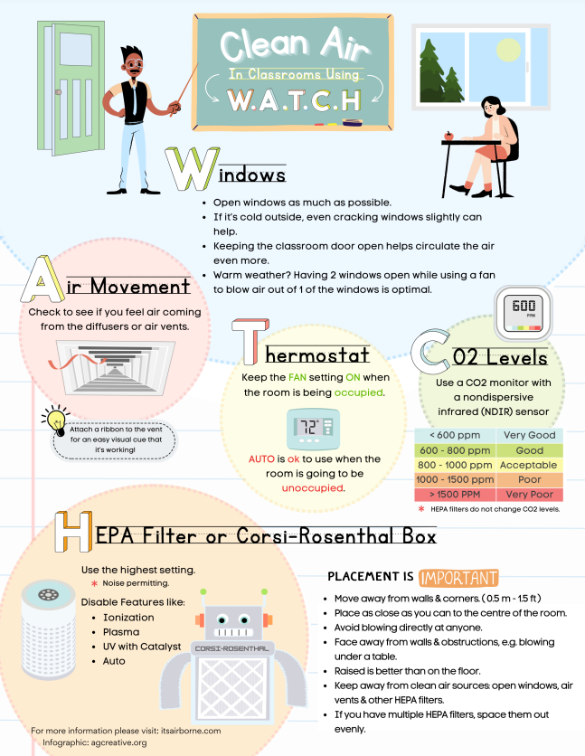 Anne Marie 💜 tweet media