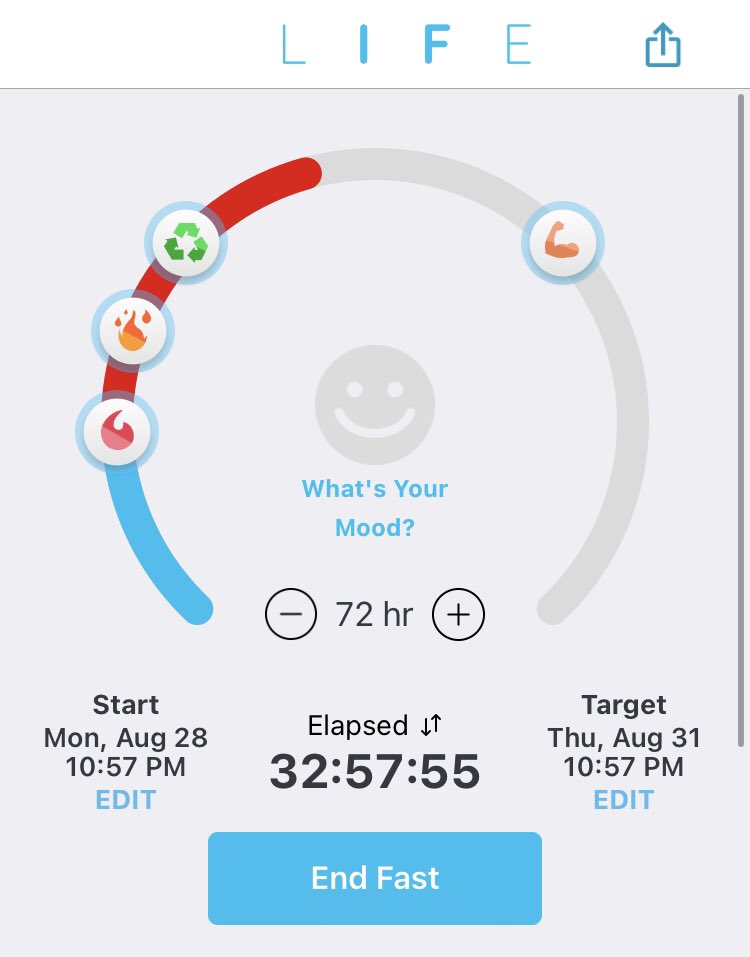 parasitedetox's tweet photo. How are you guys doing on this fast and full offensive against parasites? Great post below to check out!

Let’s take full advantage of the full moon when parasites are most active mating and laying eggs. Here is our progress so far #fasting #lifeapp: https://t.co/RxikppnolA