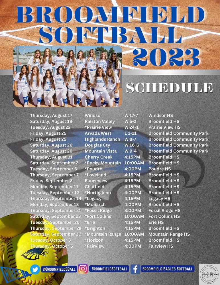 Updated schedule with results!  🦅🥎

Thanks to <a href="/NicoleFuruiye/">Nicole Furuiye</a> for her awesome graphics!
