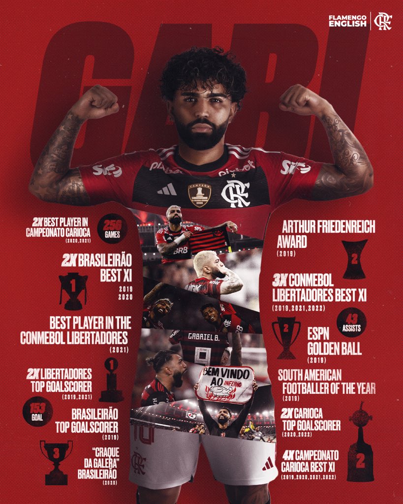 Flamengo_en's tweet photo. 256 games. 153 goals. 43 assists. 11 trophies. Countless memories. https://t.co/Nw8xw0J8yx
