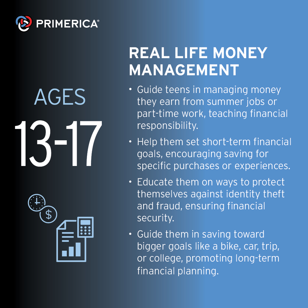 Primerica's tweet photo. Teaching kids about money from an early age sets them up for a lifetime of financial success! Here’s a handy guide on what to teach your kids at different ages to build practical money skills. https://t.co/le4GQvUAko