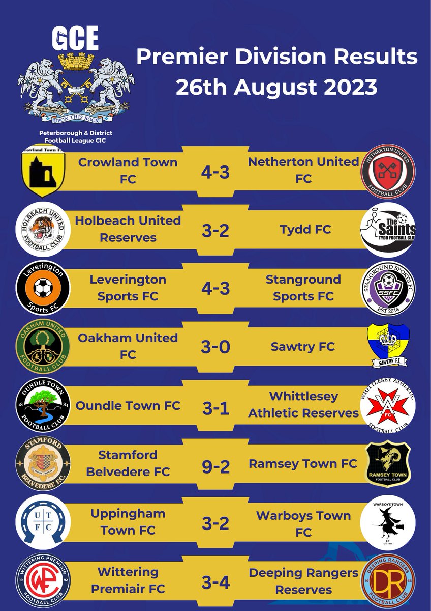 Peterborough & District Football League tweet media