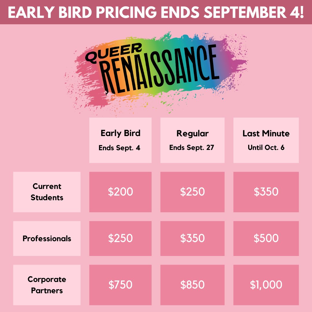 Have you registered for ROMBA 2023 yet? Our early bird pricing ends on Monday, September 4, so be sure to buy your ticket today to lock in the lower rate! You can learn more and register here: bit.ly/3QU7p4V You won't want to miss out on Queer Renaissance!