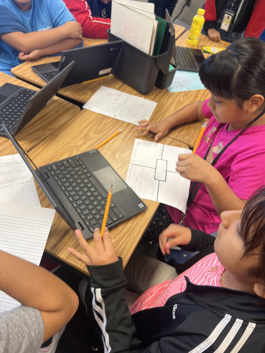 cmmonson1's tweet photo. Today is #ADSYDAY @SmithES_AISD. Our scholars continued working on their mapping projects. #WeAreCartographers π²π½ ππ³ π¨π΄ πΈπ» π¬πΉ https://t.co/hYFUKhcFUh