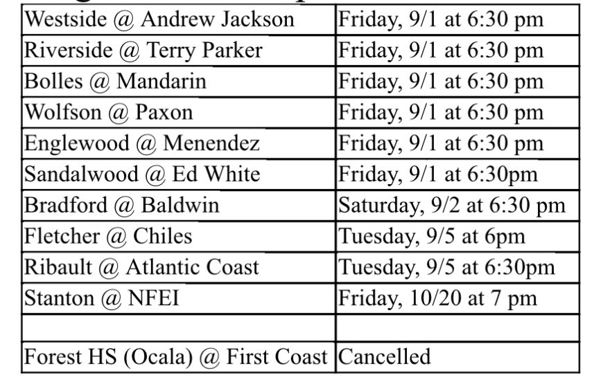 Update regarding Gateway Conference Varsity Football 🏈games. <a href="/DuvalSchools/">DCPS</a> has developed a tentative plan and schedule for this week. Note that it may be subject to change based on storm impacts. Continue to visit duvalschools.org/idalia to stay updated