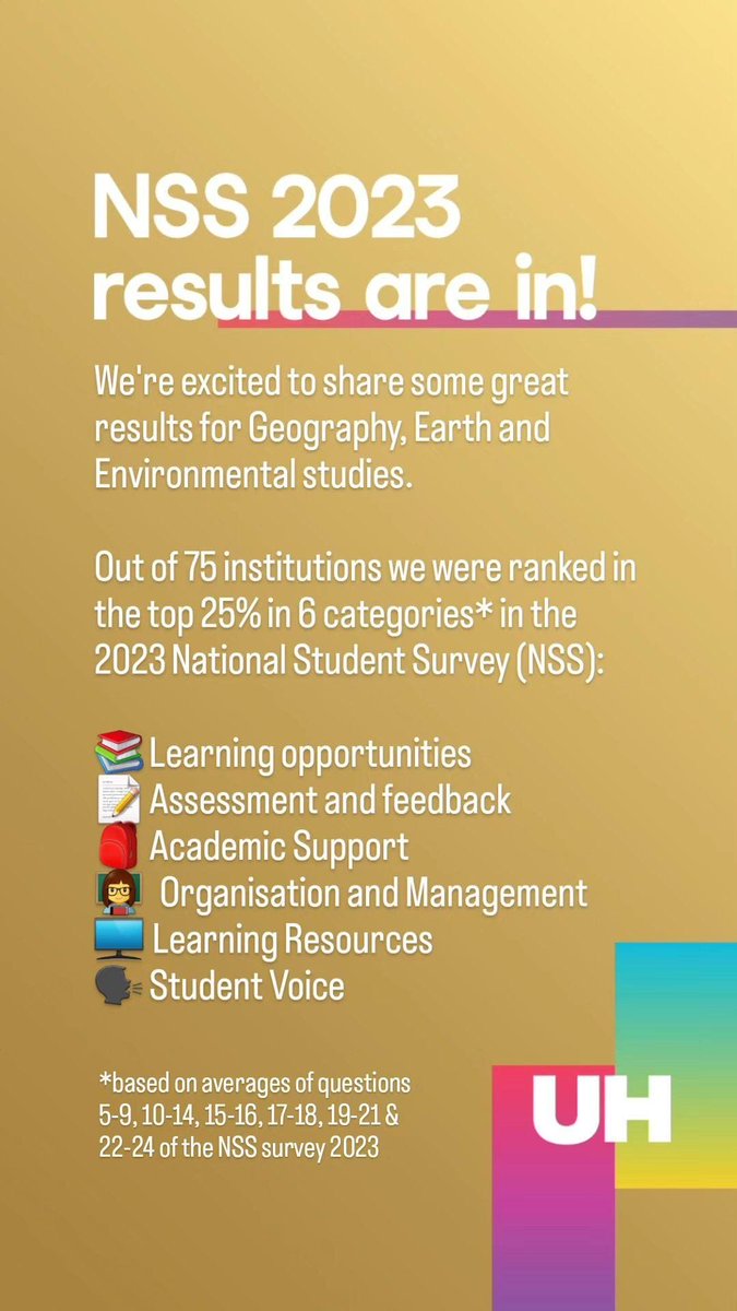 We're happy to share some great results for Geography, Earth and Environmental studies a few days before we celebrate #ClassOf2023 at #HertsGrad.

Continually proud of our staff and students here <a href="/uniofherts/">University of Hertfordshire</a>! 

Find out why you should #choosegeography at go.herts.ac.uk/GE