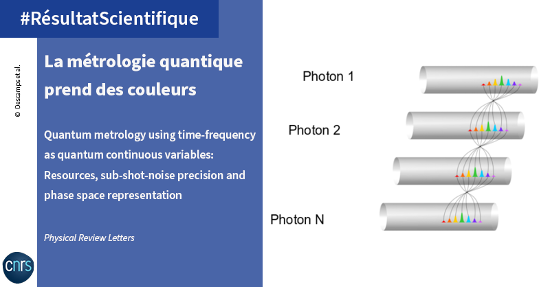 CNRSphysique tweet picture