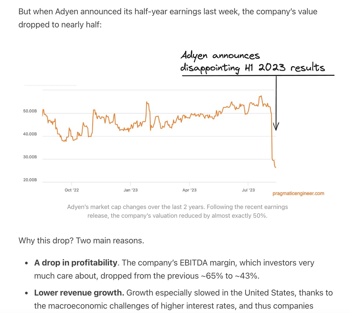 Adyen market cap deals