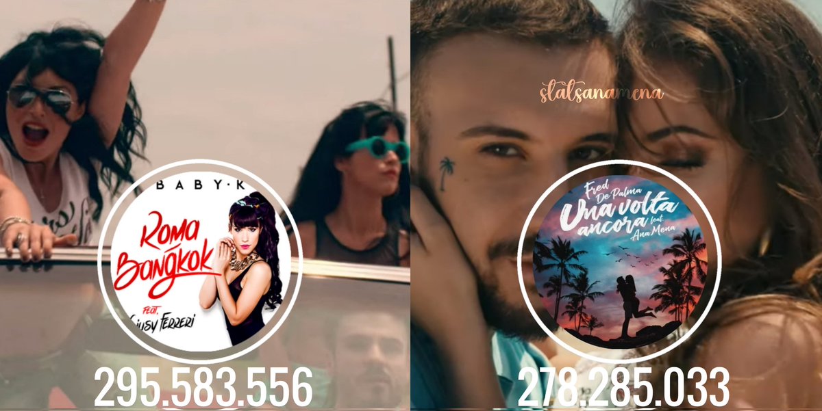 'Una volta ancora' de @freddepalma & @AnaMenaMusic es el segundo video italiano más visto en la historia de Youtube Italia solo por detrás de 'Roma Bankok' de @BABYKMUSIC & @giusyferreri.

-- es el video más visto de ambos artistas en Youtube.