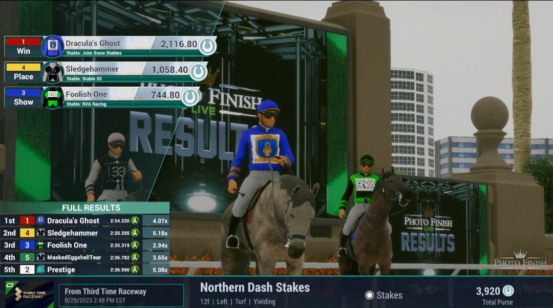 JohnSnow (@johnsnowstables) on Twitter photo My first breed finished first in his first race. I also just made my first sale <a href="/photofinishgame/">Photo Finish™ LIVE 🌹 🐎 Virtual Horse Racing</a> #GhostBloodline My first breed finished first in his first race. I also just made my first sale <a href="/photofinishgame/">Photo Finish™ LIVE 🌹 🐎 Virtual Horse Racing</a> #GhostBloodline