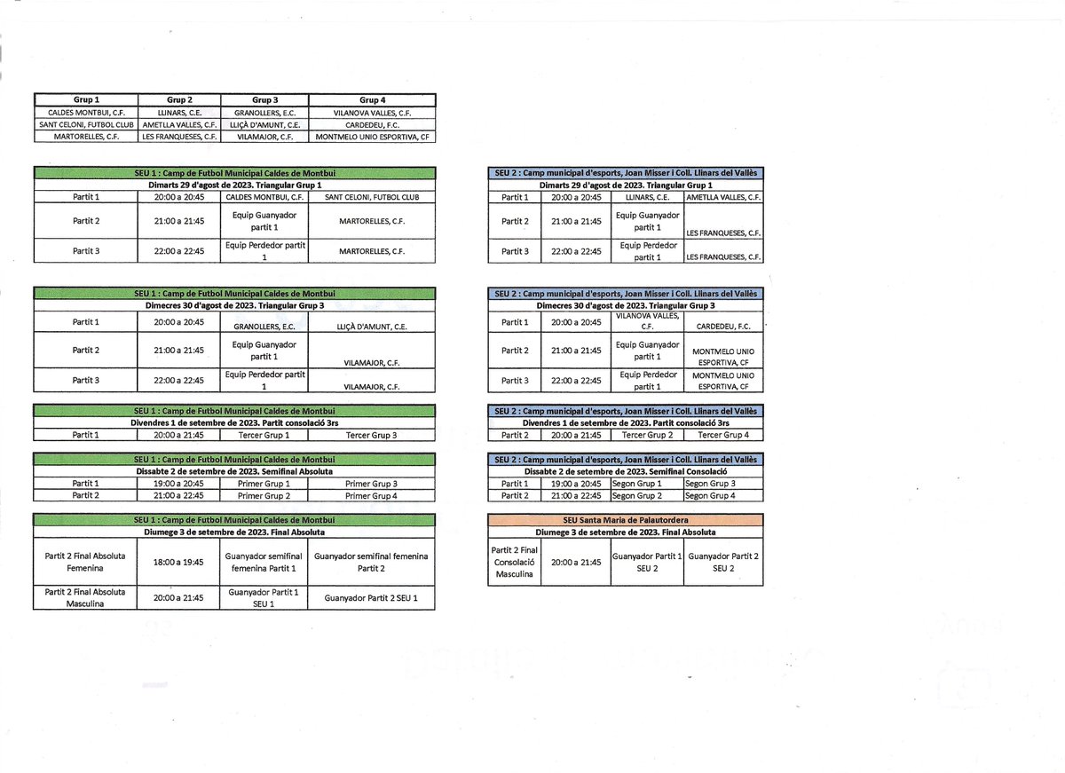 C.F Vilanova Vallès tweet media