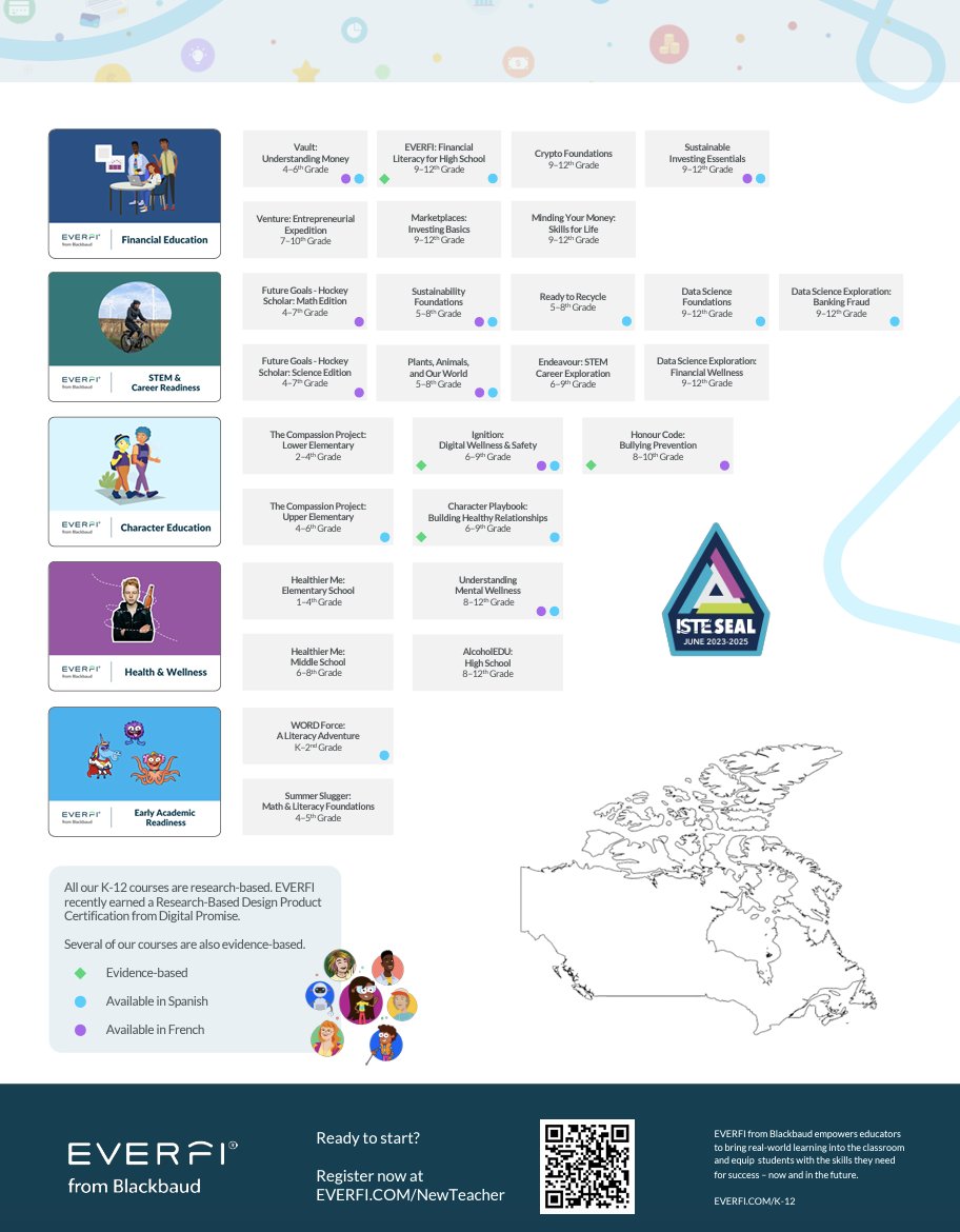 MK_EdTech's tweet image. Have you tried Everfi? It is completely free and packed with great resources and it&apos;s backed by the ITSE.
Check it out here: everfi.com