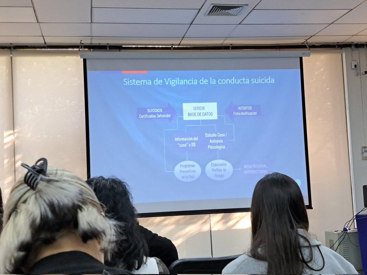 CarlaContuliano's tweet photo. Jornada regional intersectorial de prevención de suicidio. La importancia de de la suicidalidad con datos actualizados, sin sobregeneralizar,con lenguaje adecuado. Acabar con el estigma. No es lo mismo hablar de prevención de suicidio,que prevenir causa de muerte por suicidio. https://t.co/pnzvRAIN5I