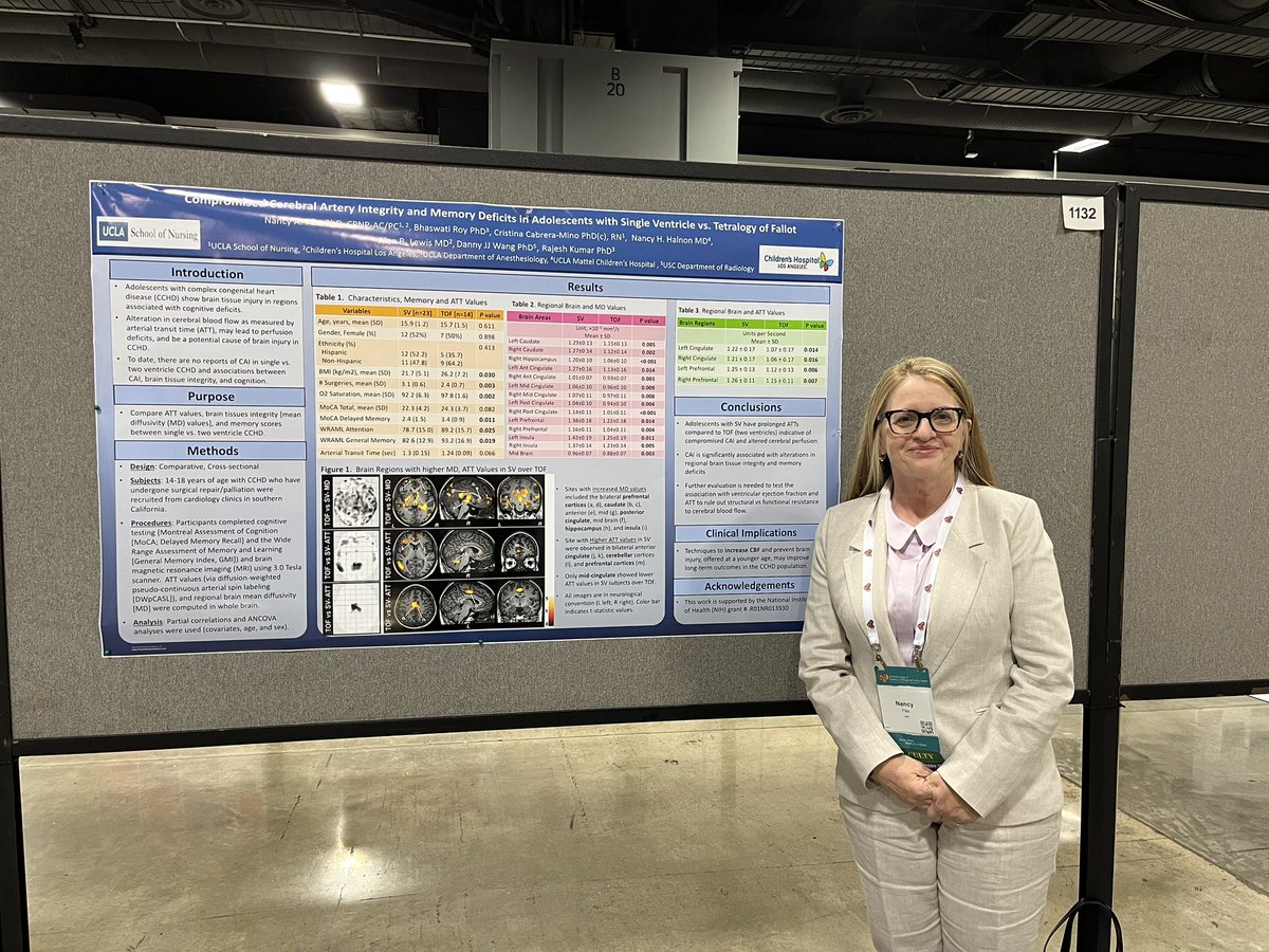 #WCPCCS2023 Research Poster Day.  What a great conference!!  So many great nursing research studies.  #UCLANursing