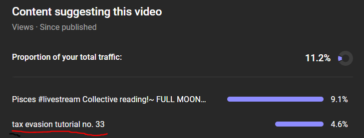 κατάσκοπος tweet media