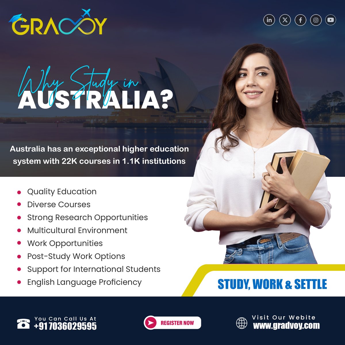 Dreaming of abroad #EducationInAustralia! With a stellar reputation for excellence, Unlock degrees that open doors worldwide, connecting you with global employers and propelling your career. Your future knows no bounds with #Gradvoy and #studyinginaustralia! #Studyabroad