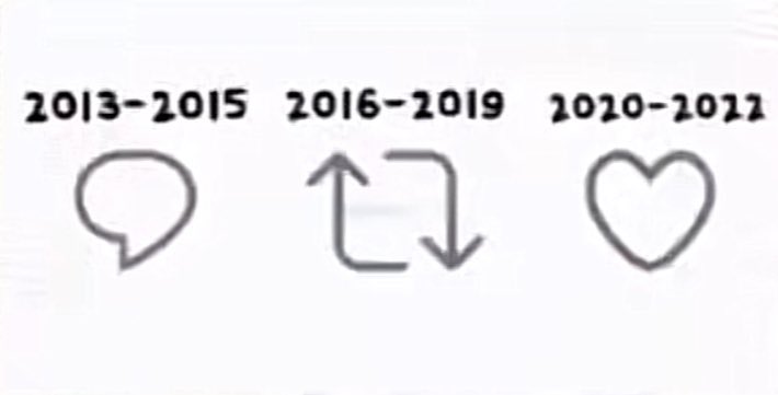 beomhansfm's tweet photo. When did you become a kpop stan? https://t.co/kDBrDgnmkg