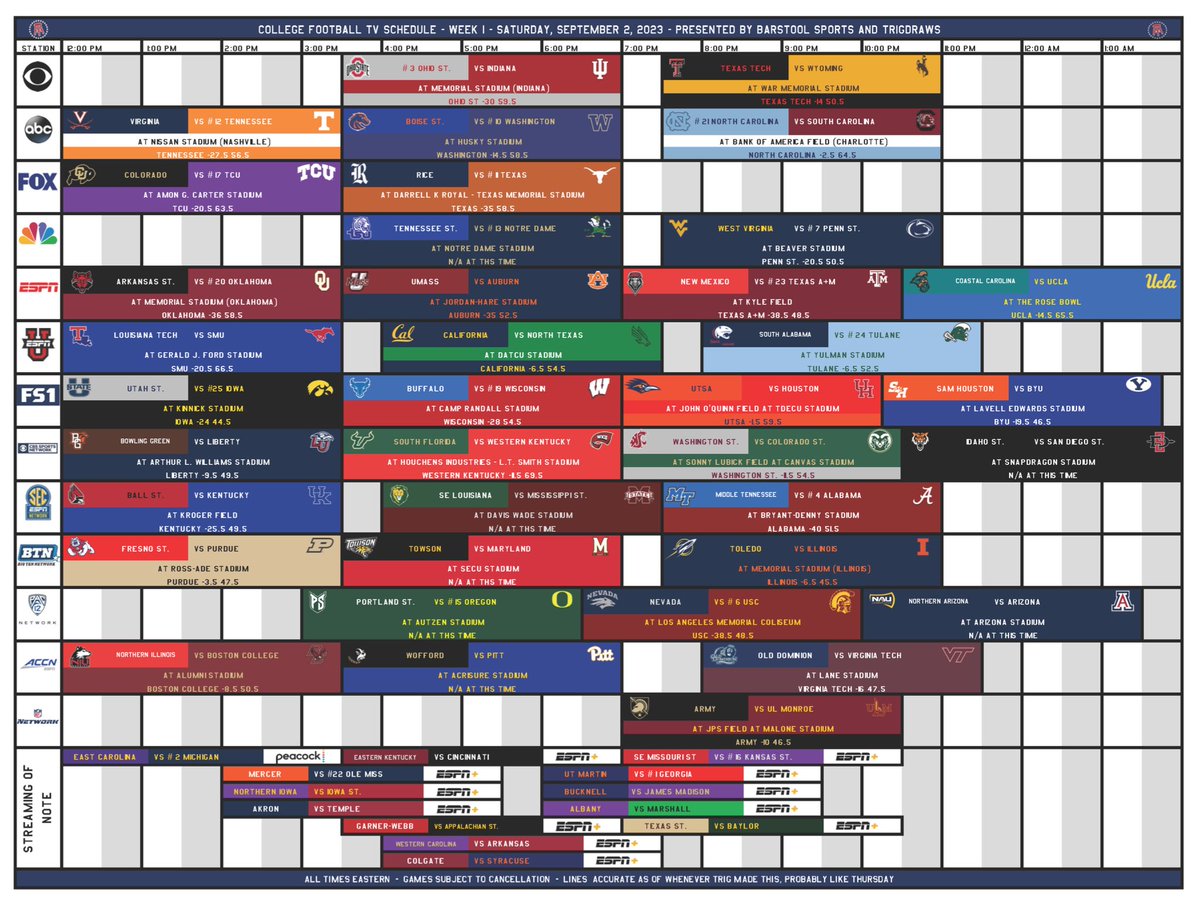 UnnecRoughness's tweet image. Hang it in The Louvre