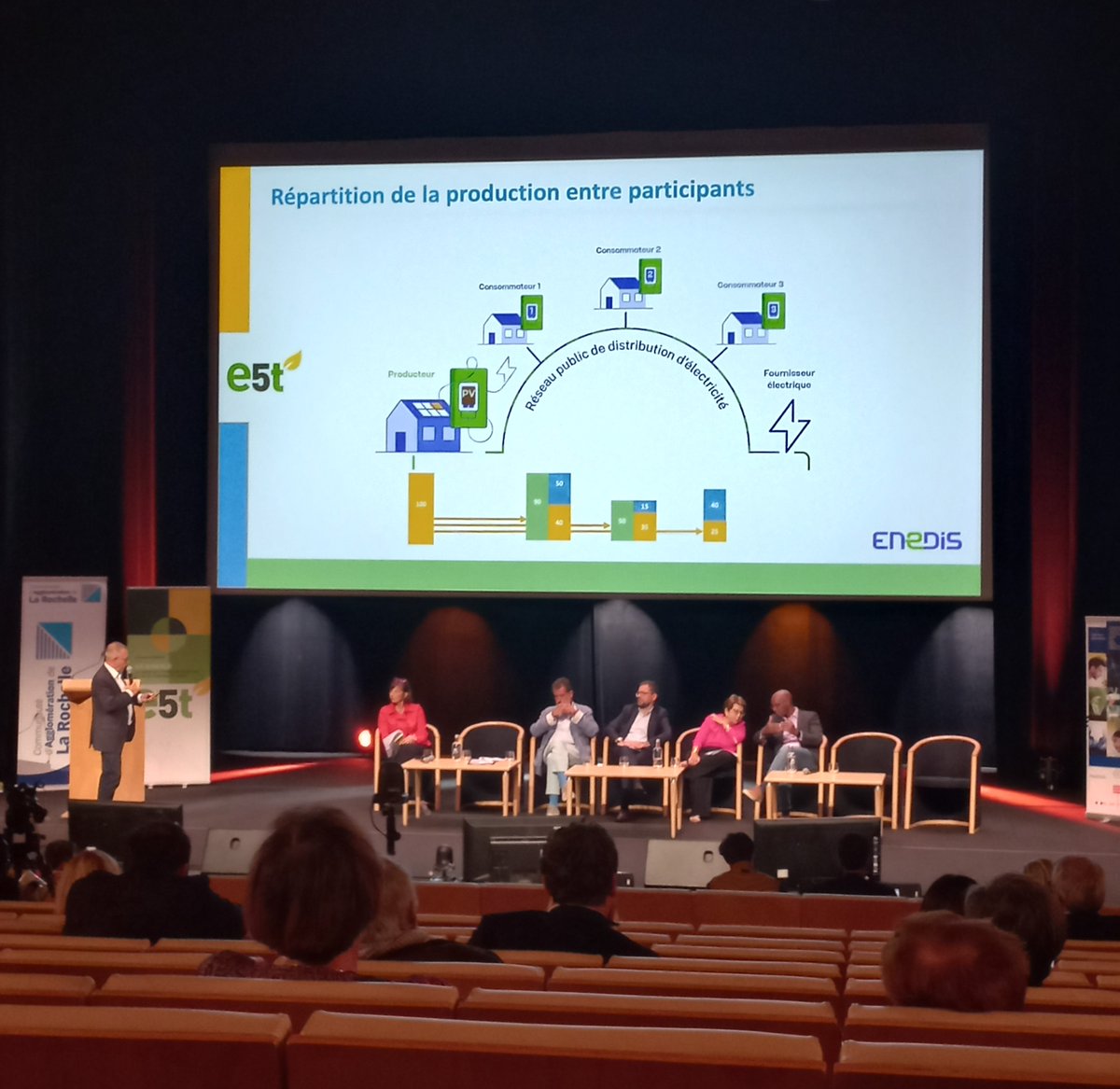 Aujourd'hui, l'université d'été d'E5T à La Rochelle rassemble des acteurs de la transition écologique🌿 Hervé Huot, directeur territorial d'@enedis en Charente-Maritime est intervenu pour échanger autour de l'#autoconsommation collective !