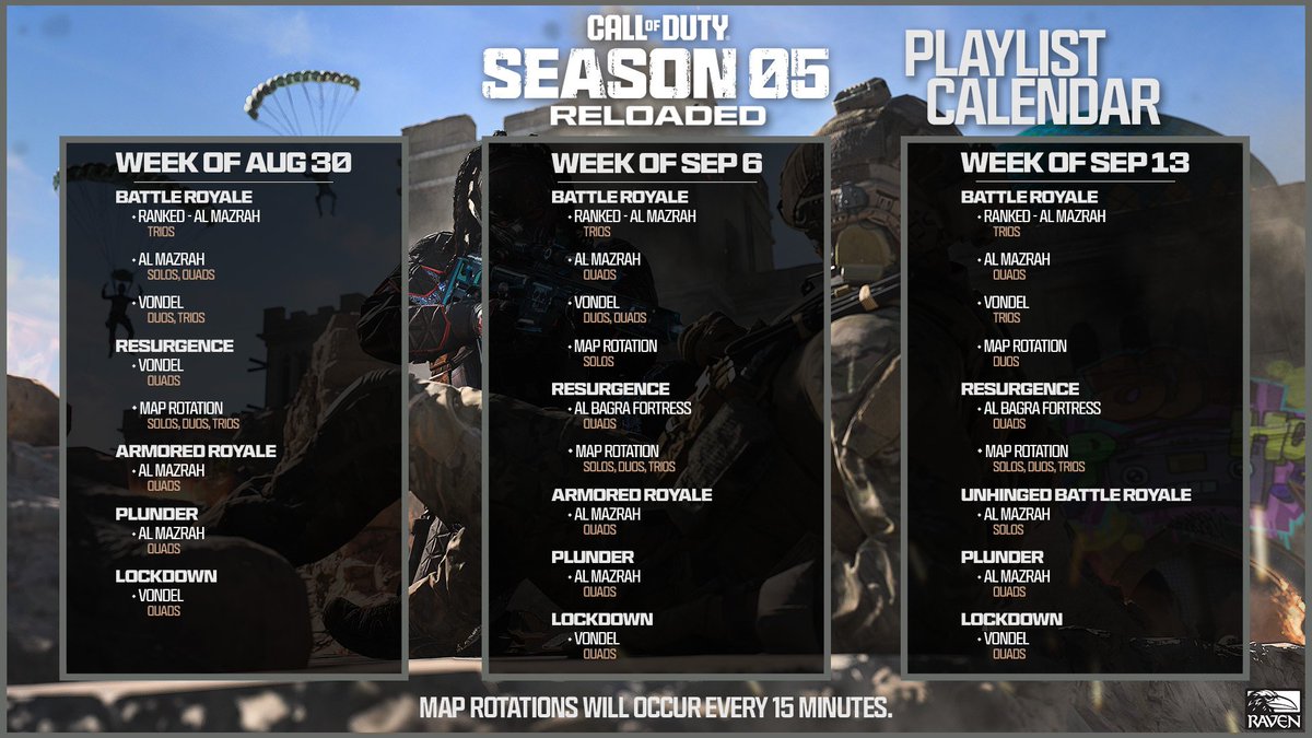 WarzoneCenter's tweet photo. Warzone Playlists for the next 3 weeks 👀 https://t.co/cCFLKeTl2m