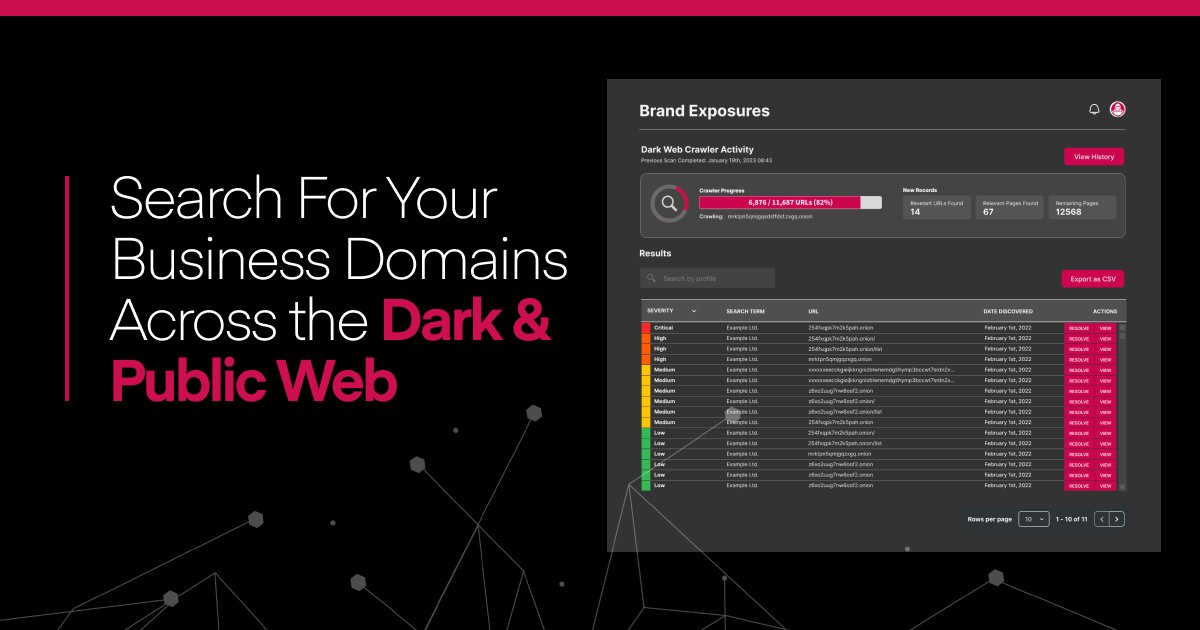 DarkInvaderIO's tweet photo. ๐ Protecting Your Business from Credential Exposure ๐
Our vigilant scanning process leaves no room for compromise.
Get in touch today:
E: info@darkinvader.io
W: https://t.co/aedEkARcBB
#CyberSecurity #CredentialsProtection #DataPrivacy https://t.co/klsdQrpj3r