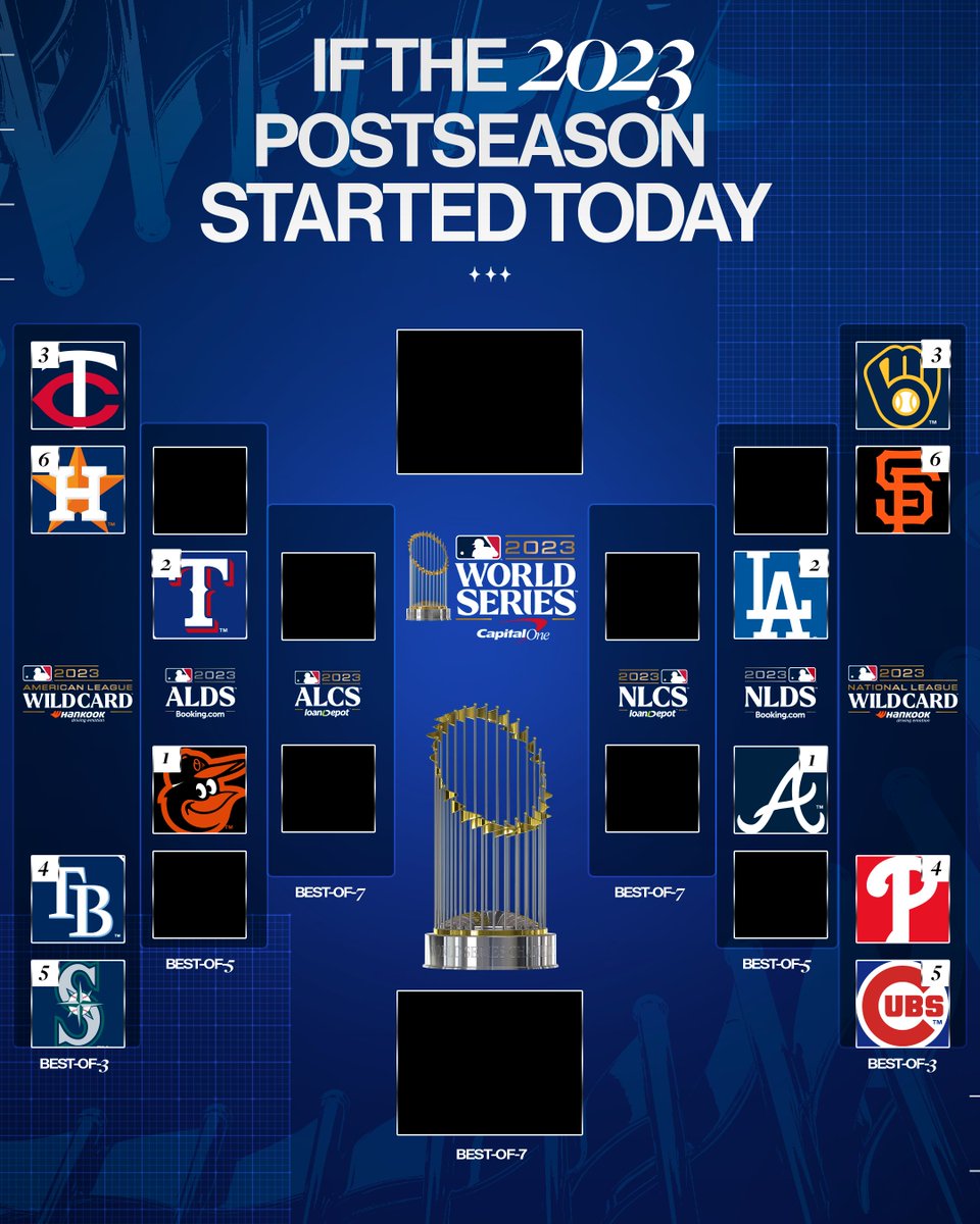 MLB tweet media
