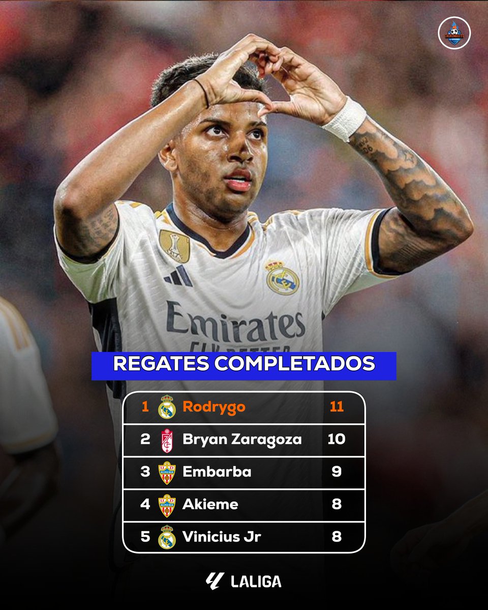 El Chiringuito TV tweet media