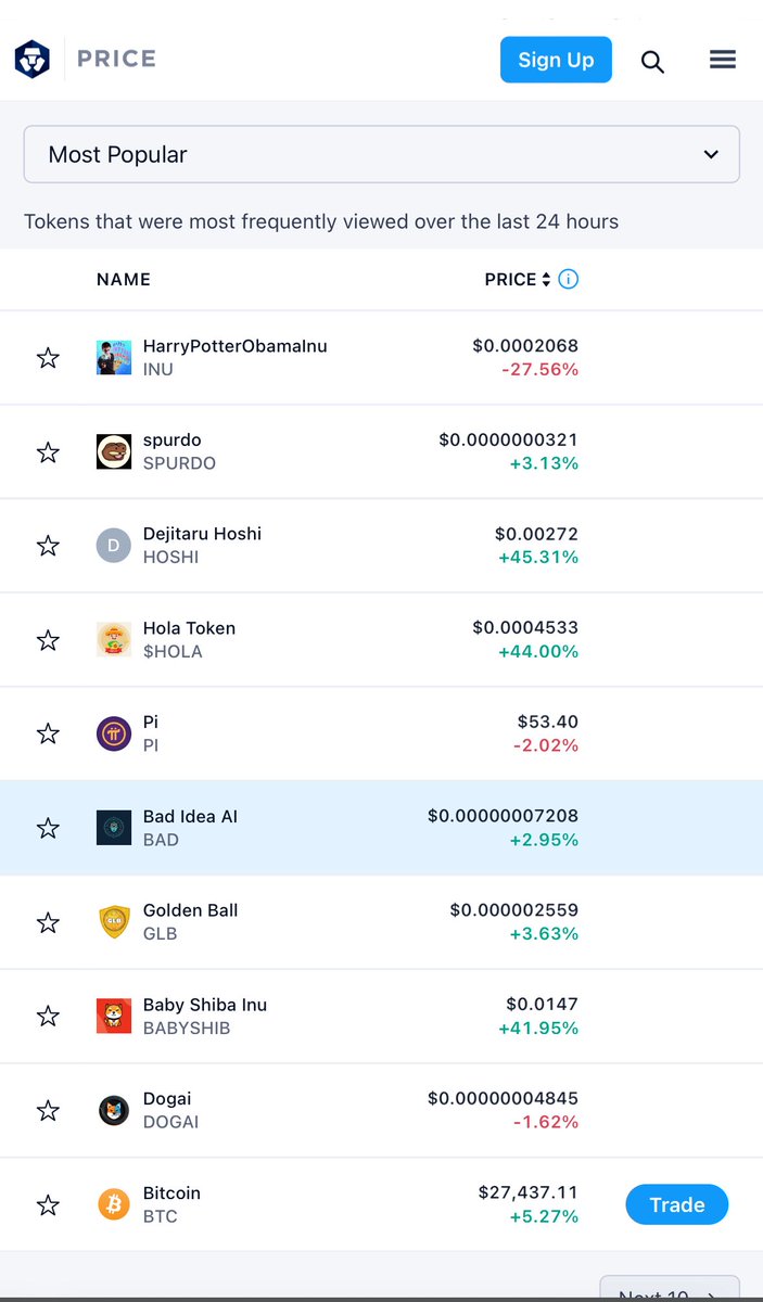 badideaai's tweet image. The $bad token continues to hold as one of the top 10 most popular tokens on @cryptocom #cryptocom #badideaai @badideaai