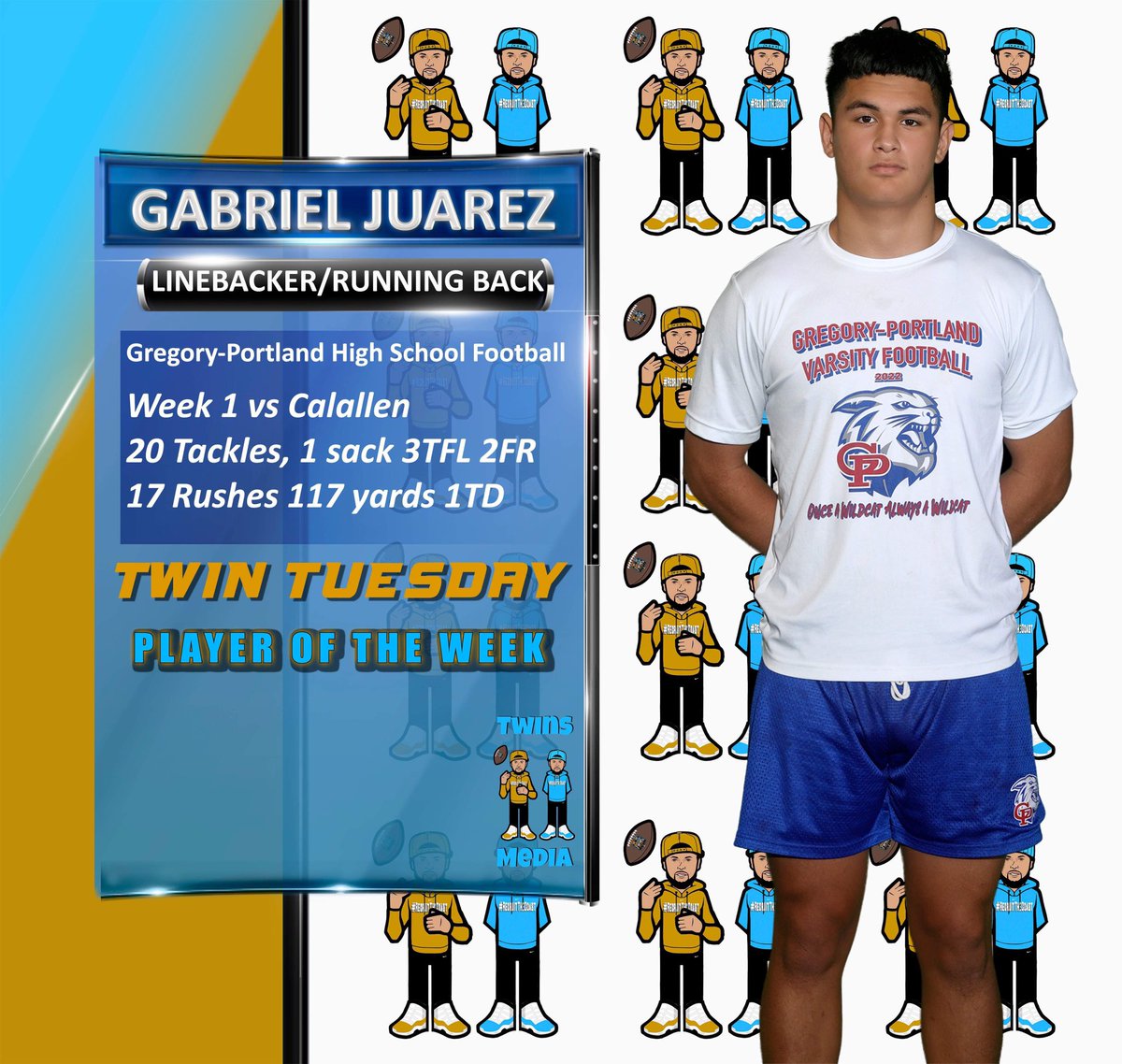 TWINS Passing Academy (@passingtwins) on Twitter photo The Week 1 Twin Tuesday player of the week is <a href="/gabriel_juarezz/">gabriel juarez</a>! Congrats on a big time game 1. 💪🏽 The Week 1 Twin Tuesday player of the week is <a href="/gabriel_juarezz/">gabriel juarez</a>! Congrats on a big time game 1. 💪🏽