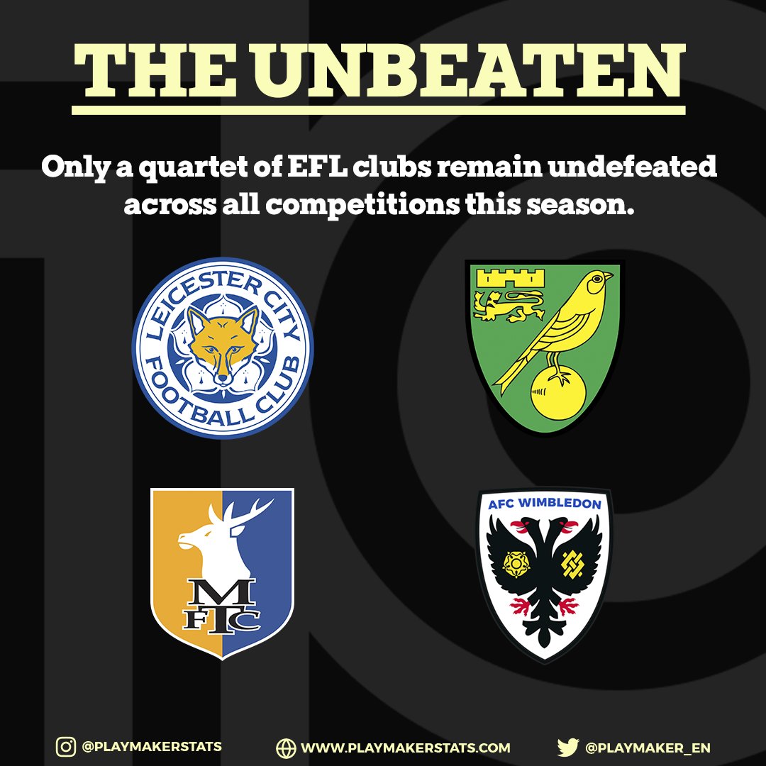 🛡️ #EFL teams unbeaten across all comps (2023/24):

💥 Leicester
💥 Norwich
💥 Mansfield
💥 AFC Wimbledon*

* visit Chelsea in the #CarabaoCup tonight.

#lcfc #NCFC #Stags #AFCW