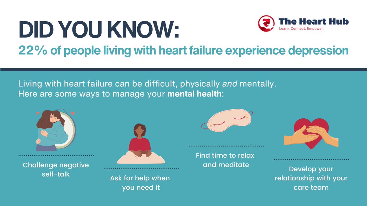 Living with #heartdisease can be hard on your #mentalhealth – many people experience fear, frustration &amp; anxiety after receiving a diagnosis or as they continue to manage their condition.
Visit The #HeartHub to learn more about managing your mental health: ourhearthub.ca/mental-health/