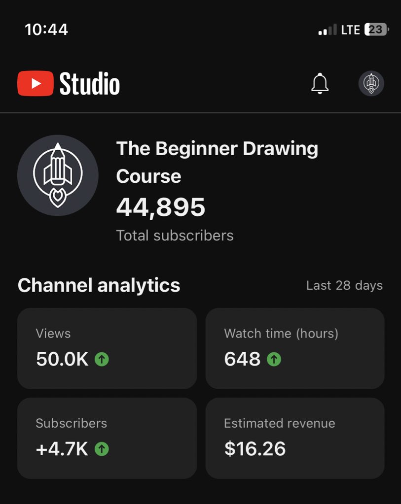 Building my personal brand has been put on hold.

I’m building my arts education business for now.

(Yes, the ad revenue is abysmal, but that’s not my main tranche 😜)