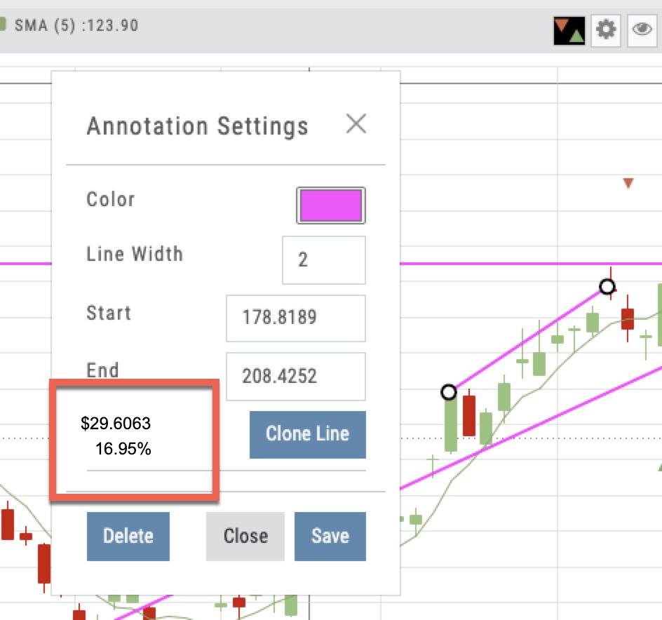 iVestPlus's tweet photo. Check out the latest features of our new release https://t.co/G7BsPI6kYG #tradingplatform @tradier https://t.co/02o3lnWwX0