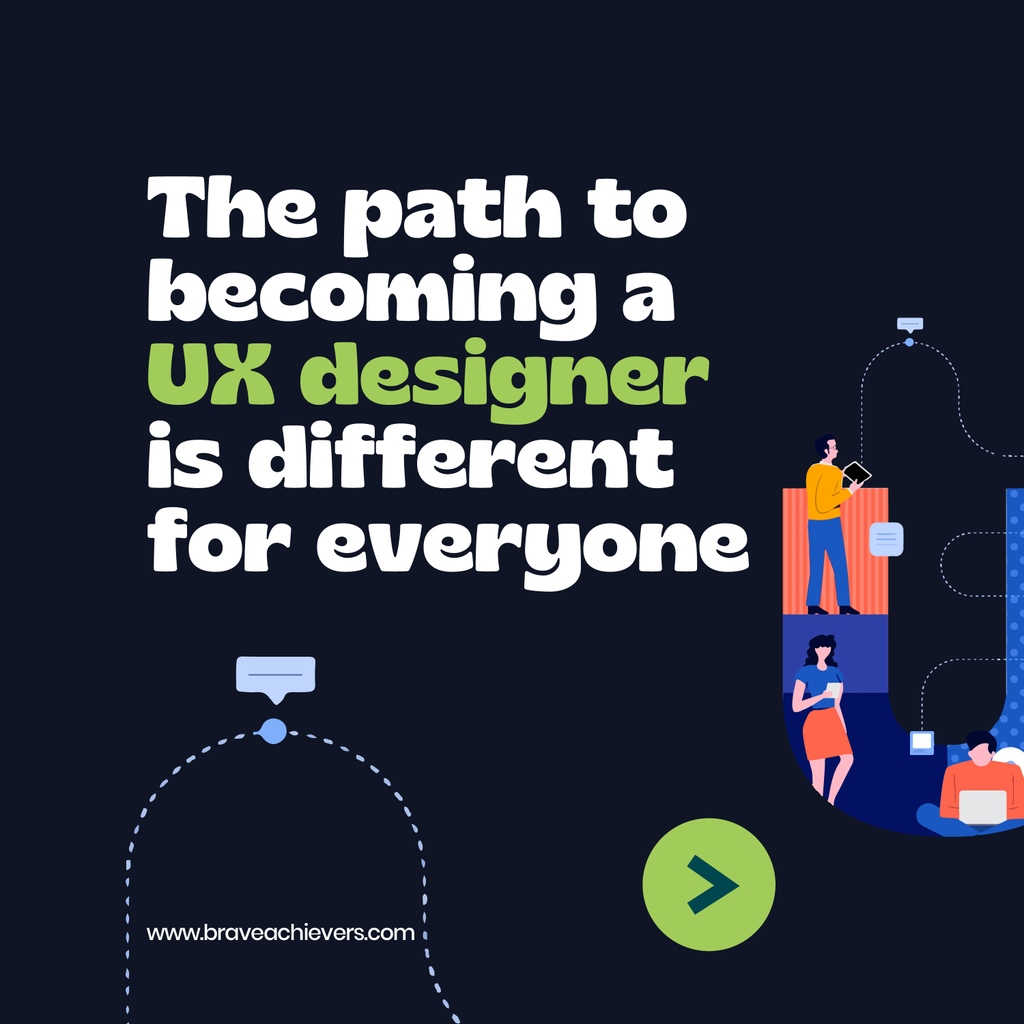 BraveAchievers's tweet image. With The UX Professional Elevator, you can refine your UX skills and knowledge in a fun and engaging way.

Visit l8r.it/UPLv to join our waitlist.
⁠
#uxdesigners  #uxpro⁠ #uiux #uxdesign #ux