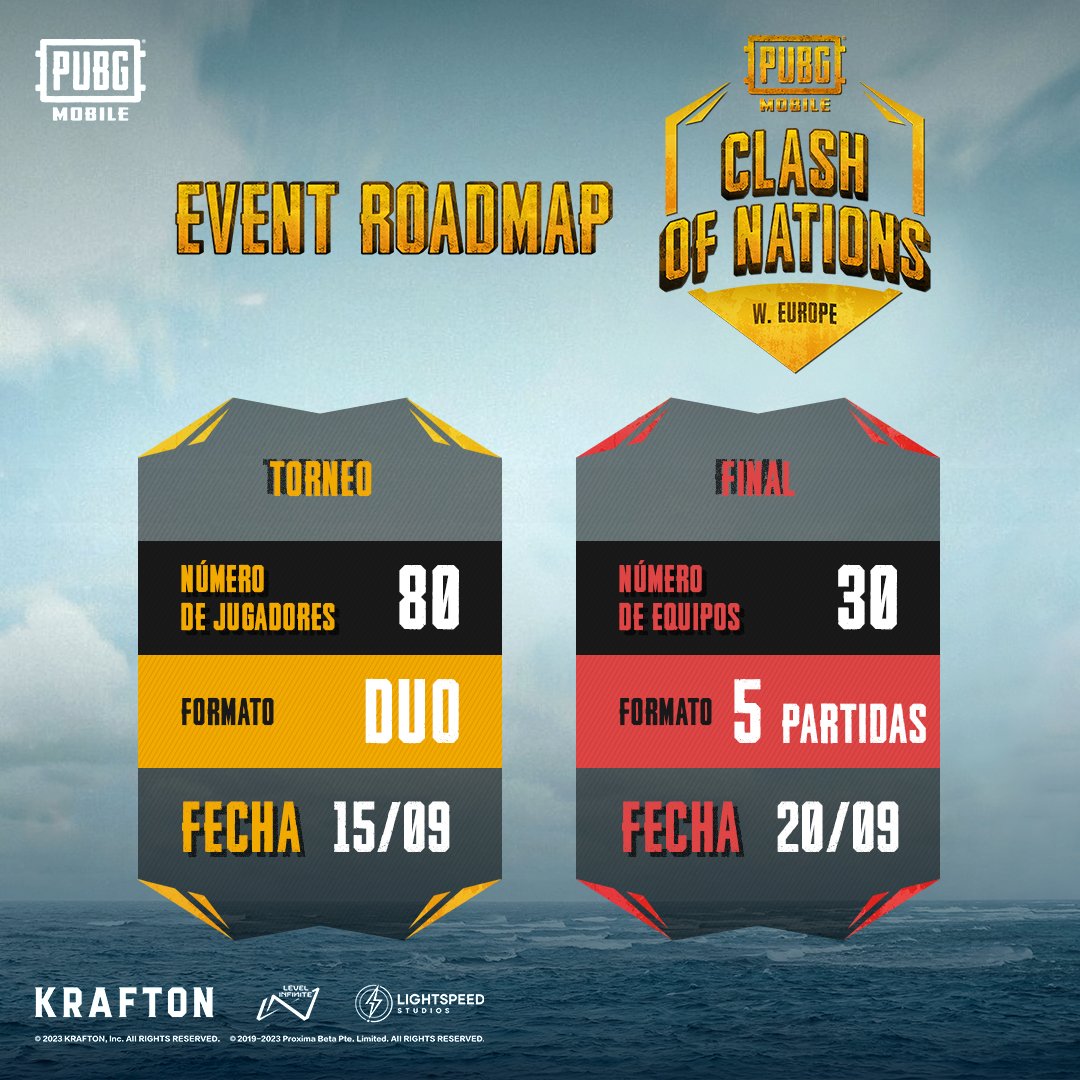 Esta es toda la información que necesitas saber sobre el próximo torneo de Clash of Nations

Recuerda, puedes tener la oportunidad de representar a tu país, y ganar una parte de 3 000€

🔗 Discord.gg/PUBGMES

#PUBGMOBILE #ClashOfNations