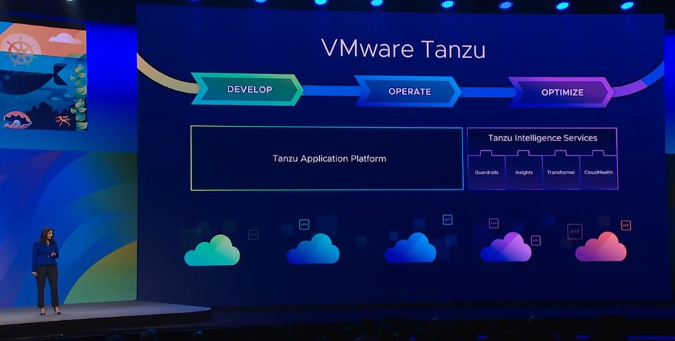 VMwareAria's tweet photo. #ICYMI at #VMwareExplore, @VMwareTanzu Transformer (formerly #VMwareAriaMigration) includes:
➡️ Additional support for #AWS
➡️ Simplified workflows for AWS and @vmwarecloudaws
Get up to speed on the updates. https://t.co/eid0mbhtOW https://t.co/x8d8KWDUDc