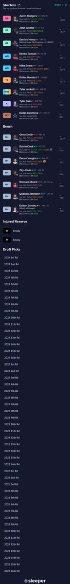 The@Scottish Knockers Roster for Week 1.