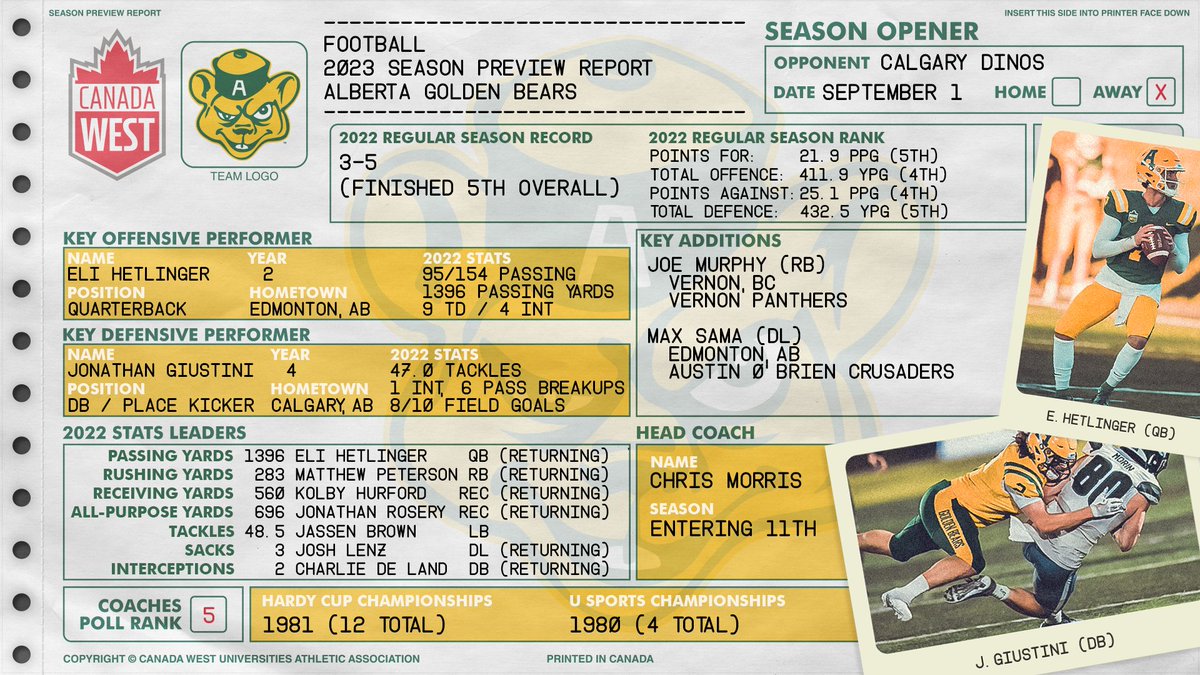 UAlberta Golden Bears & Pandas tweet media