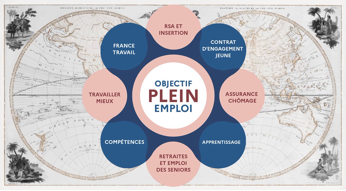 #Francetravail, une #réforme pour le monde d’avant | Ce nouveau dispositif est-il vraiment adapté aux problématiques d’#emploi et d’#inclusion des #entreprises ? Répond-il aux aspirations des publics-cibles ? Indice : il est permis d’en douter | bit.ly/3KTkNmf