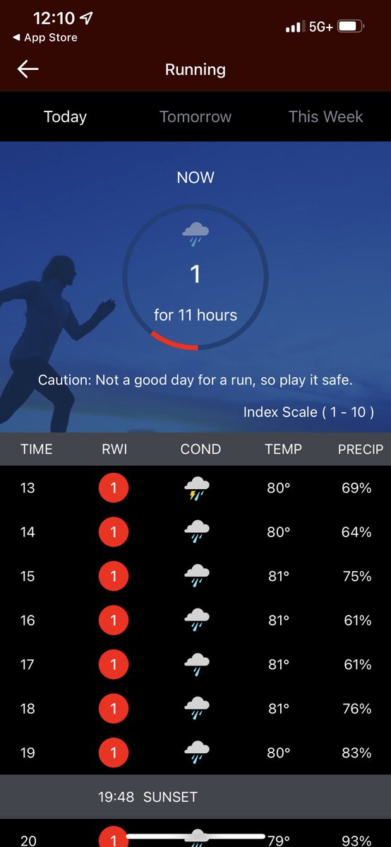 Whatthefarkas's tweet photo. Don’t worry everyone, I crunched the numbers on The Weather Channel app, and today is not a good day for a run during #HurricaneIdalia https://t.co/9ENTnGHpsd