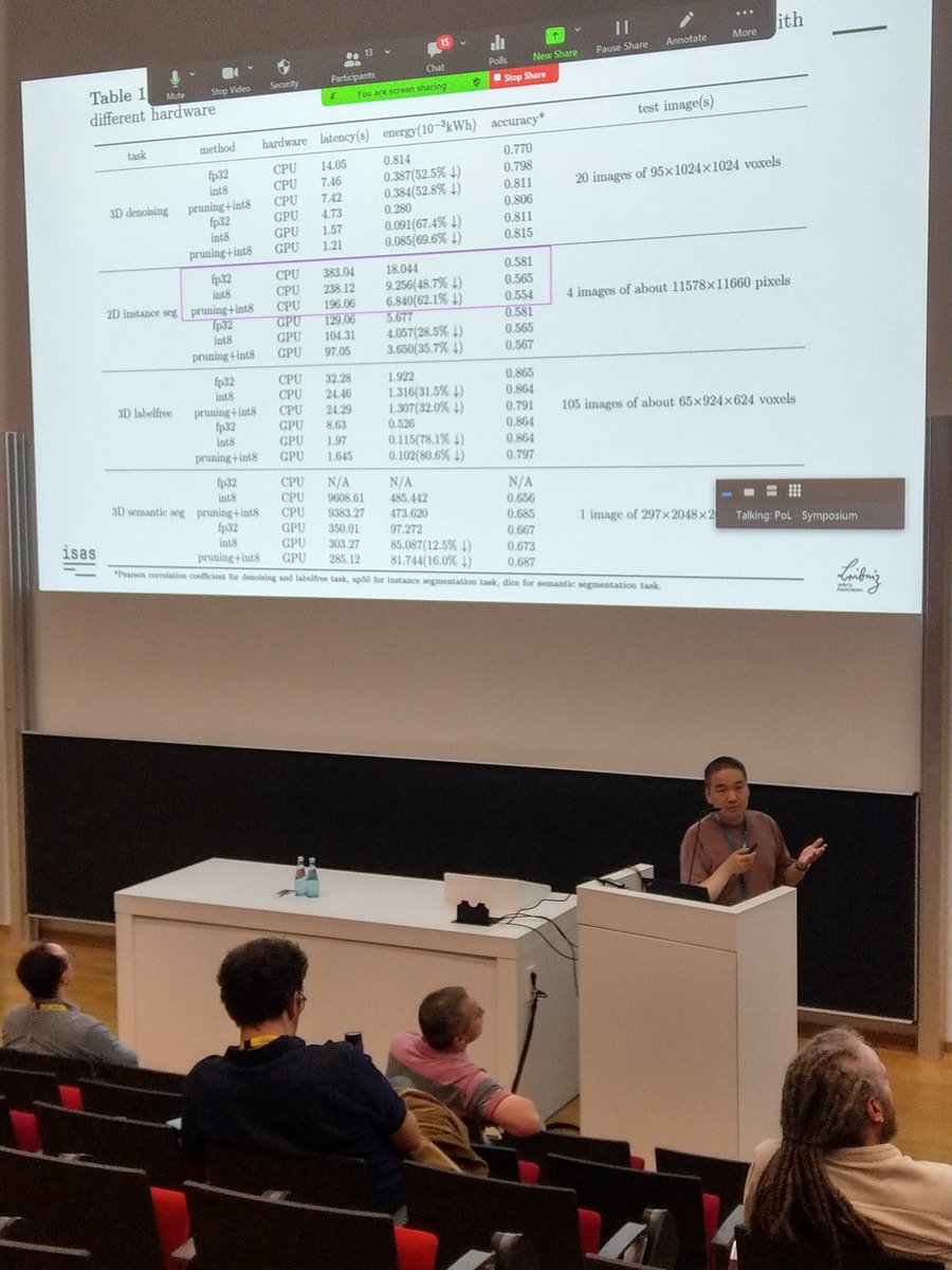 Christian Schmidt (@schmchristian) on Twitter photo AI-based analysis is data hungry and very powerful. But everything comes at a cost. Large data and large models consume energy. <a href="/JianxuChen/">Jianxu Chen</a> elaborates on their preprint about making AI models more energy-efficient. #PoLBioImageAnalysisSymposium
doi.org/10.48550/arXiv… AI-based analysis is data hungry and very powerful. But everything comes at a cost. Large data and large models consume energy. <a href="/JianxuChen/">Jianxu Chen</a> elaborates on their preprint about making AI models more energy-efficient. #PoLBioImageAnalysisSymposium
doi.org/10.48550/arXiv…