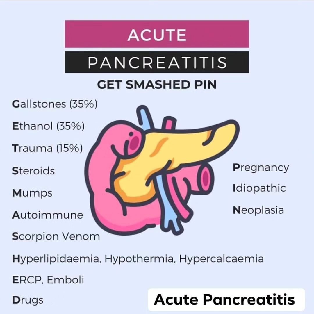 ACUTE PANCREATITIS
